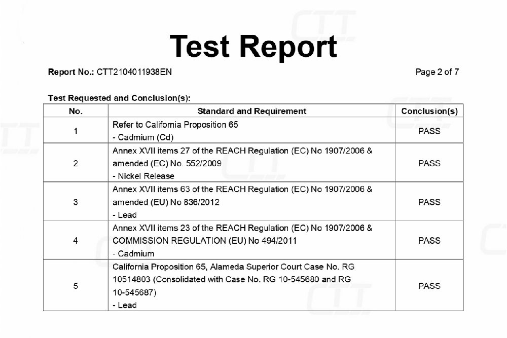 Lead and Cadmium Test